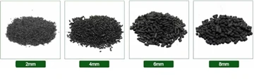 karbonju attiv CAS 64365 11 3
