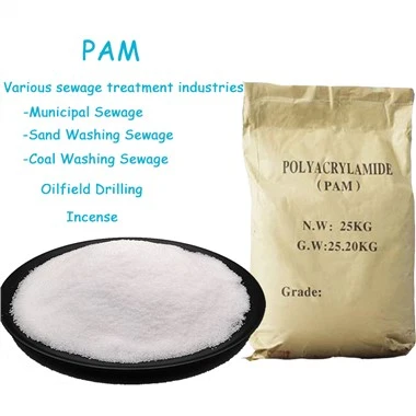 Polyacrylamide katjoniku CPAM HS Kodiċi 3906901000